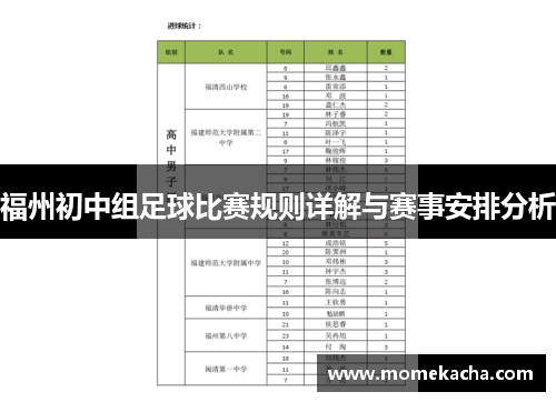 福州初中组足球比赛规则详解与赛事安排分析